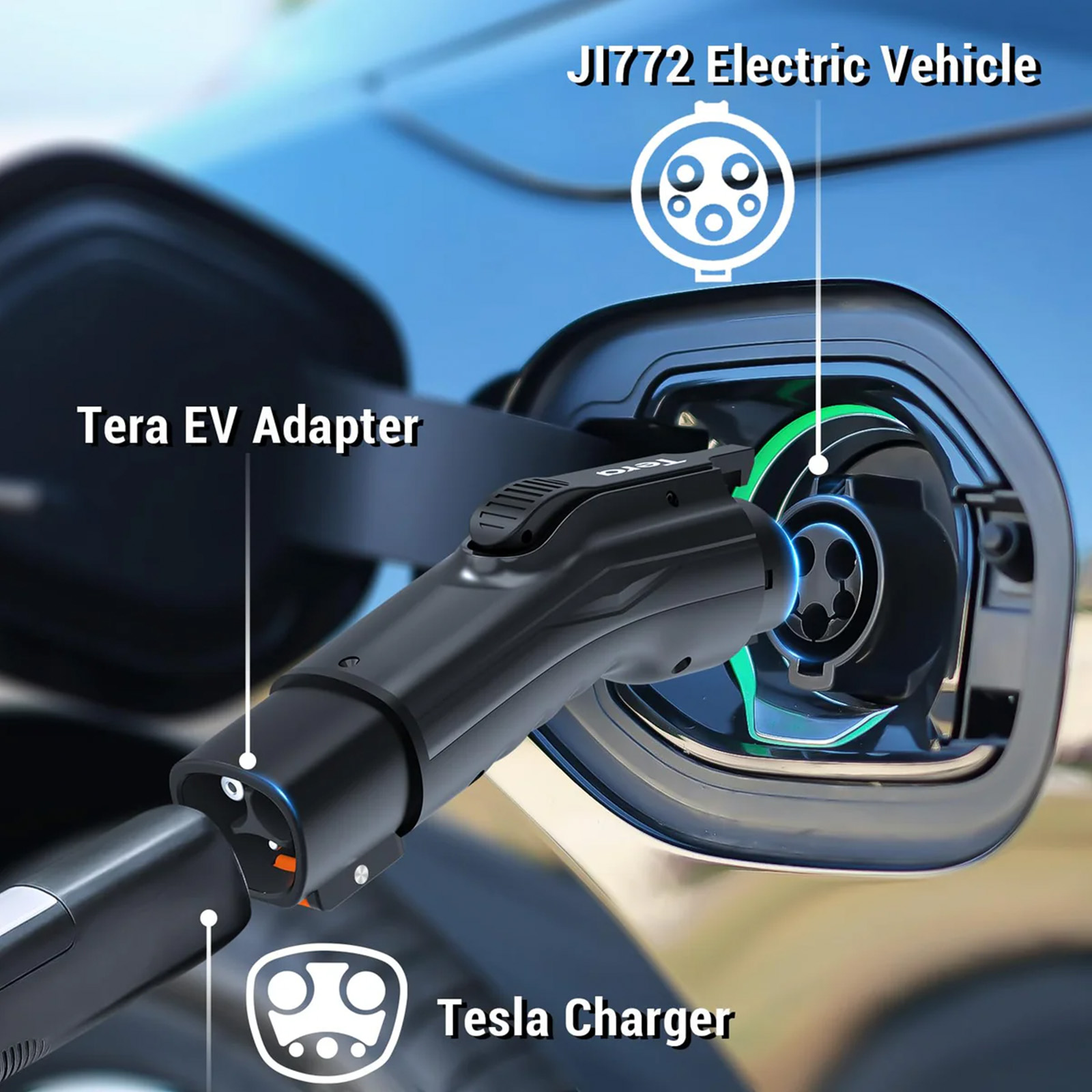 Tera Max 48Amp 250V Tesla Charger to J1772 Adapter, White