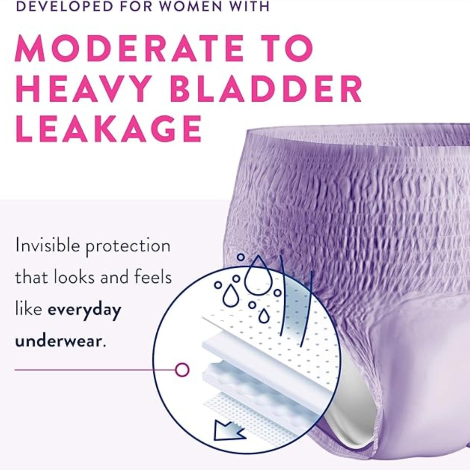 Prevail Proven | X-Large Pull-Up | Women's Incontinence Protective Underwear | Maximum Absorbency | 64 Count