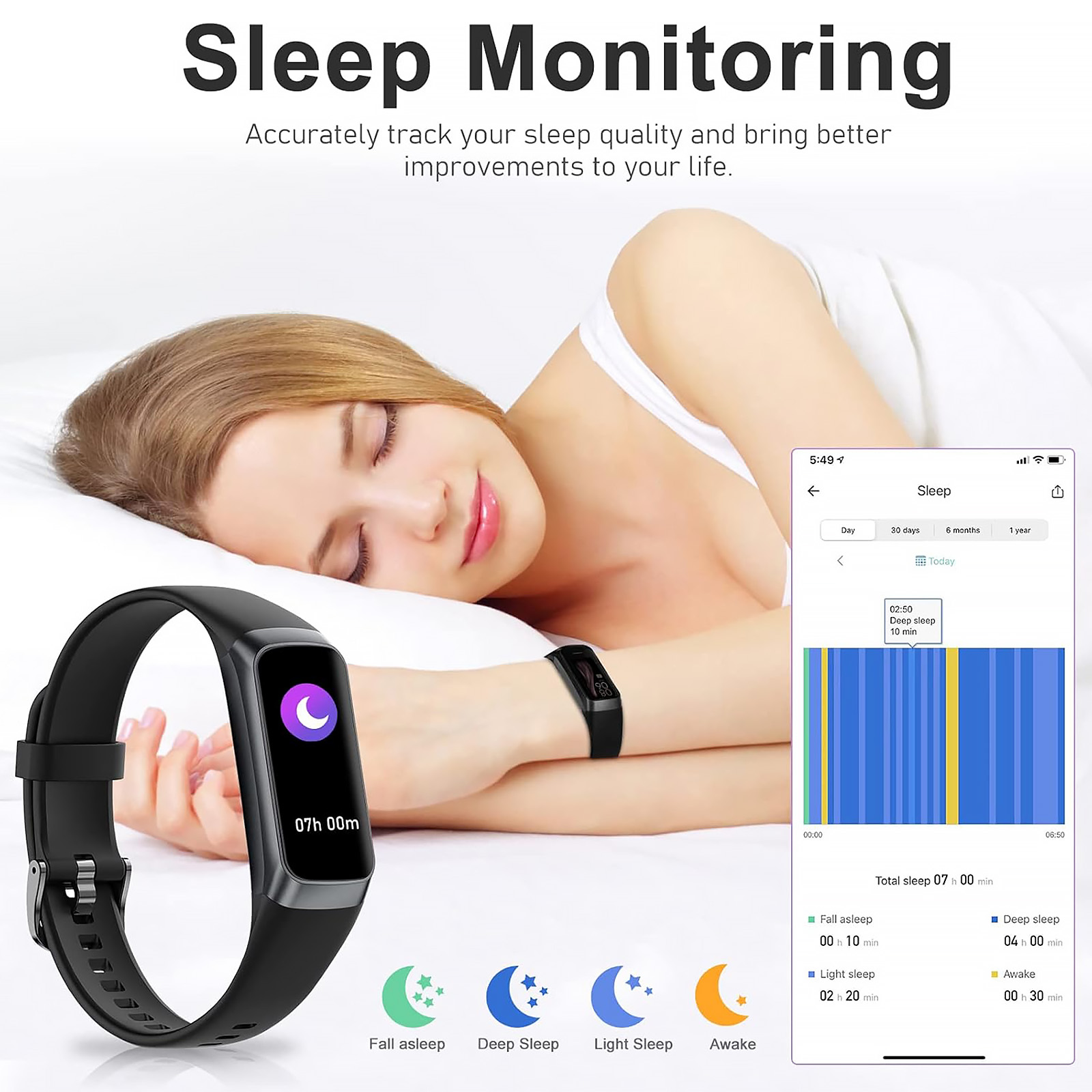 Fitness Tracker with 24/7 Heart Rate, Blood Oxygen Blood Pressure Sleep Monitor, Activity Trackers 5 ATM Waterproof,Step Calorie Counter Pedometer Health Smart Watch for Women Men