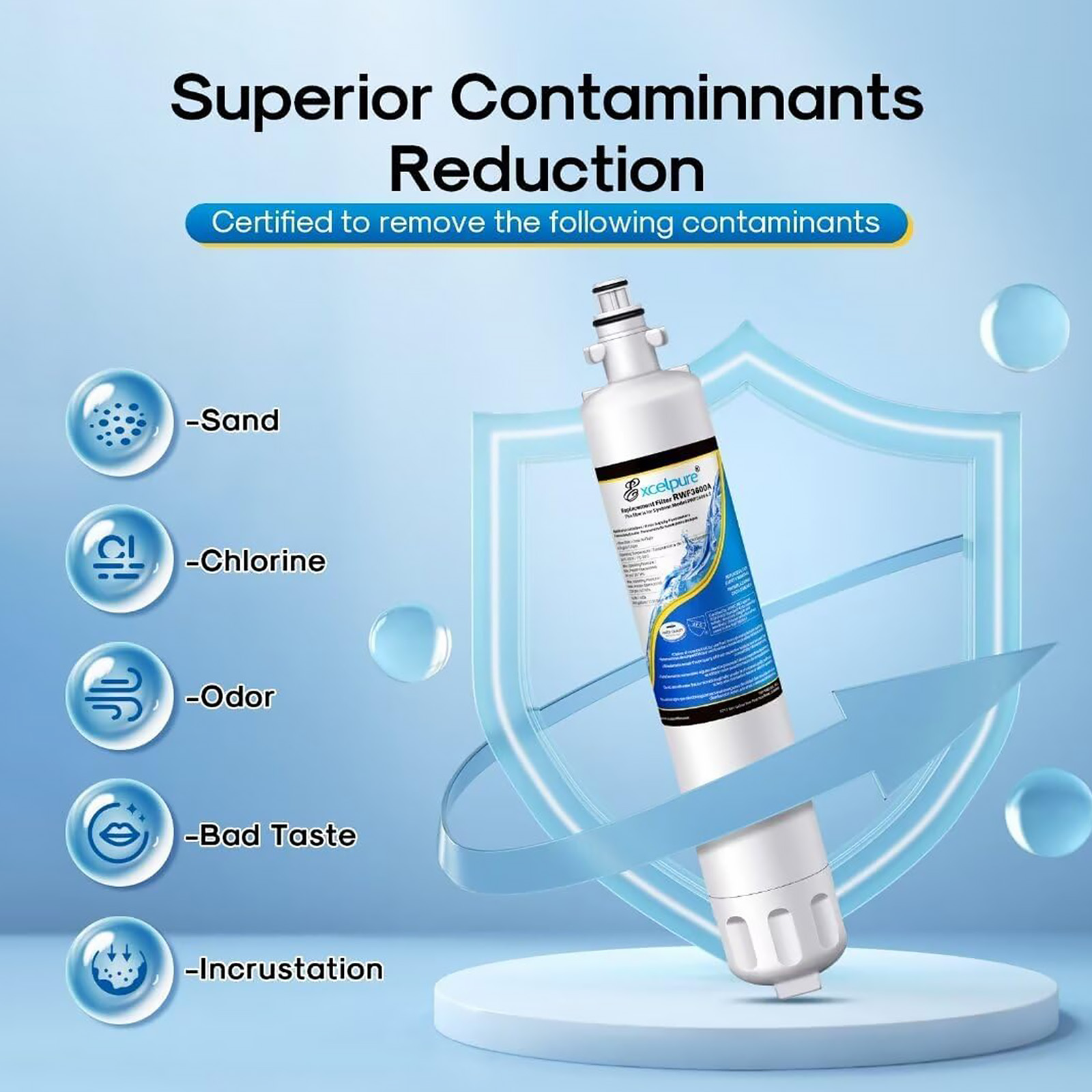RWF3600A Replacement for GE RPWF (Not RPWFE), RWF1063, RWF3600A, WSG-4, DWF-36, R-3600, MPF15350, OPFG3-RF300, Refrigerator Water Filter,3PACK