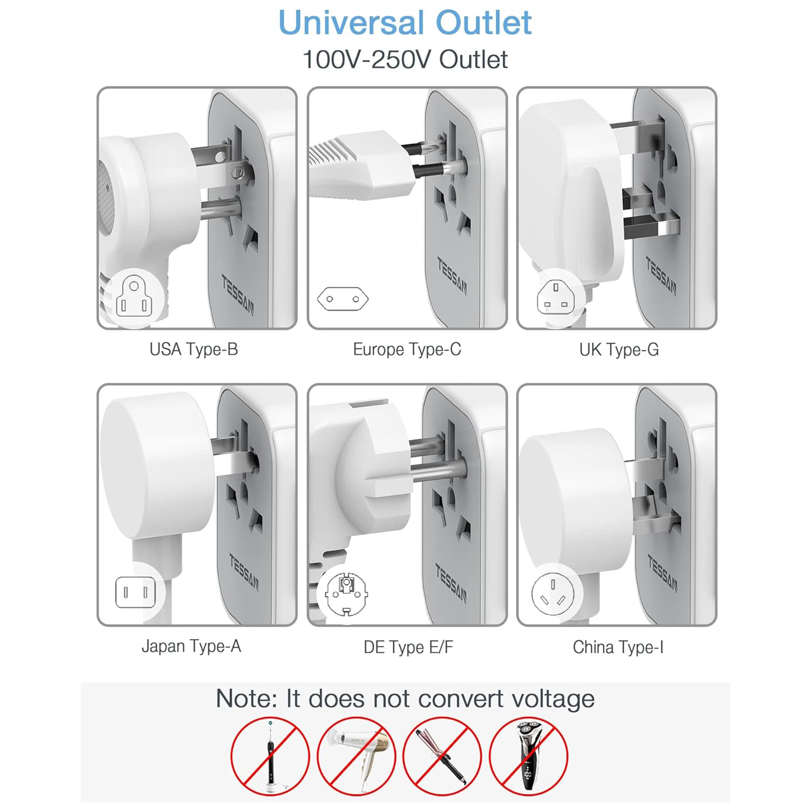 TESSAN Universal Travel Adapter, International Power Adapter 5.6A 28W 3 USB C 2 USB A Ports, Travel Worldwide Plug Adaptor, Outlet Wall Charger for Europe UK EU AUS (Type C/G/A/I)