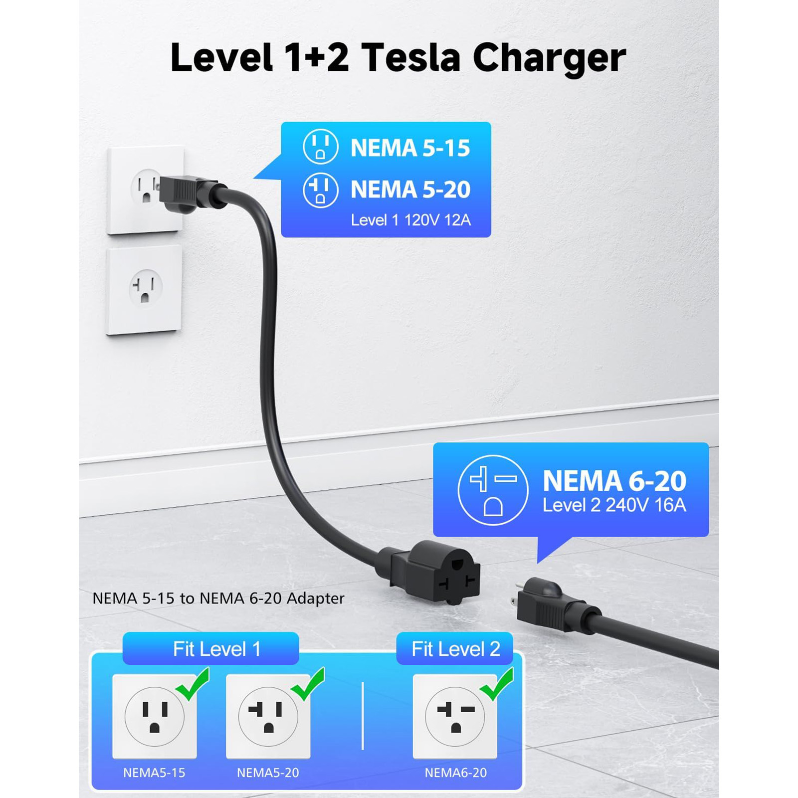 SEGUMA Level 1/2 Tesla Charger, 16A, 25ft Extension Cable