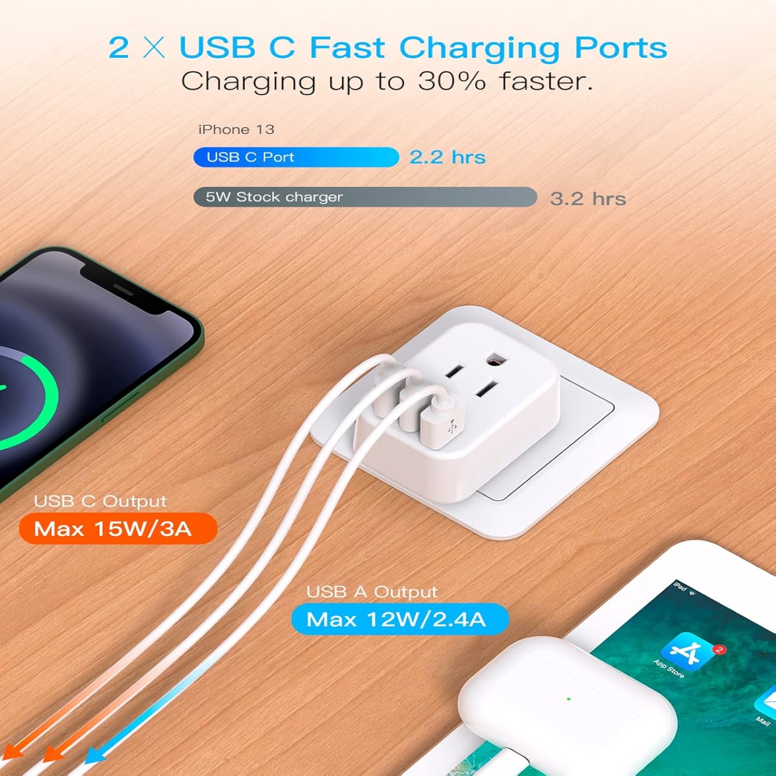 Type E F Plug Adapter, HANYCONY Germany France Travel Plug Adapter with 2 Outlets 3 USB Ports(2 USB C)，Schuko Plug Power Adaptor for US to Europe EU Spain Iceland Korea Greece German French