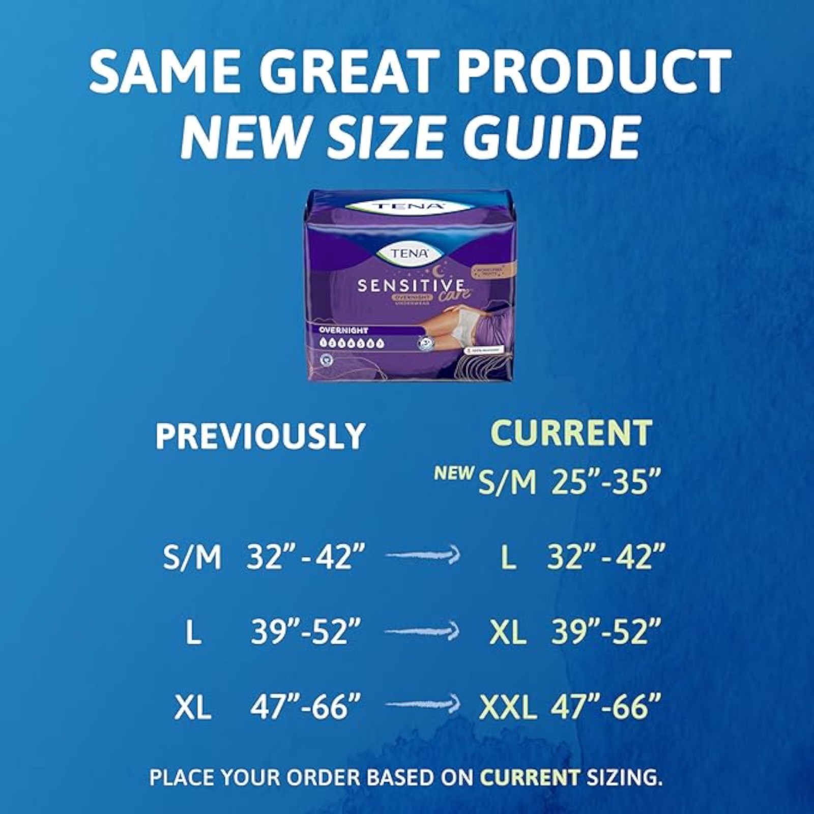 TENA Sensitive Care Overnight Incontinence Underwear for Women, Large, 64 Count (New Sizing)