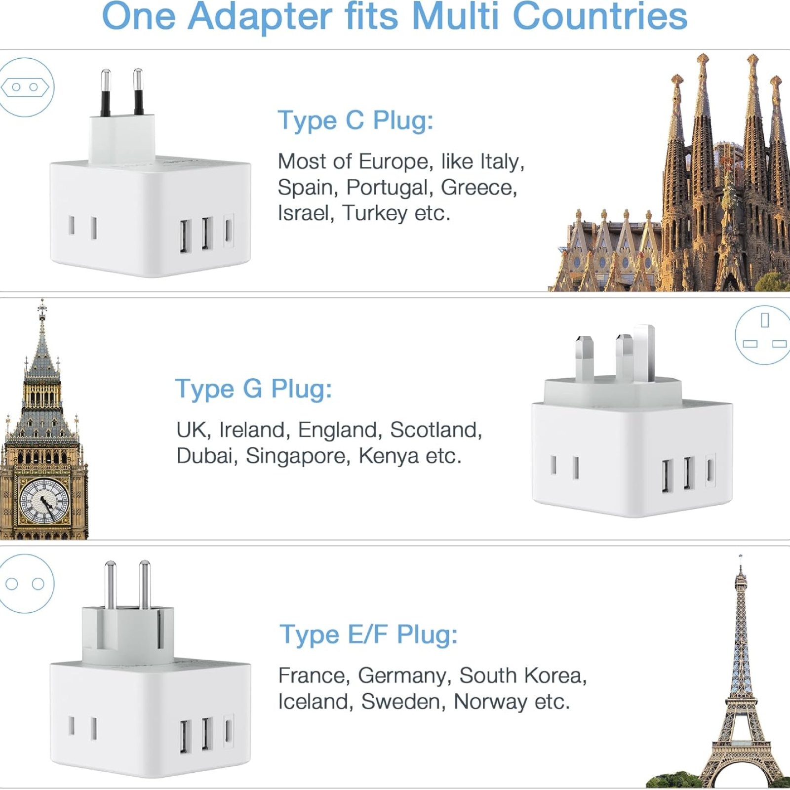 TESSAN All European UK Travel Plug Adapter Kit, International Detachable with 3 Outlet 3 USB Charger (1 USB C), Type C/G/E/F EU Ireland Power Adaptor, US to Europe Italy Spain France Greece