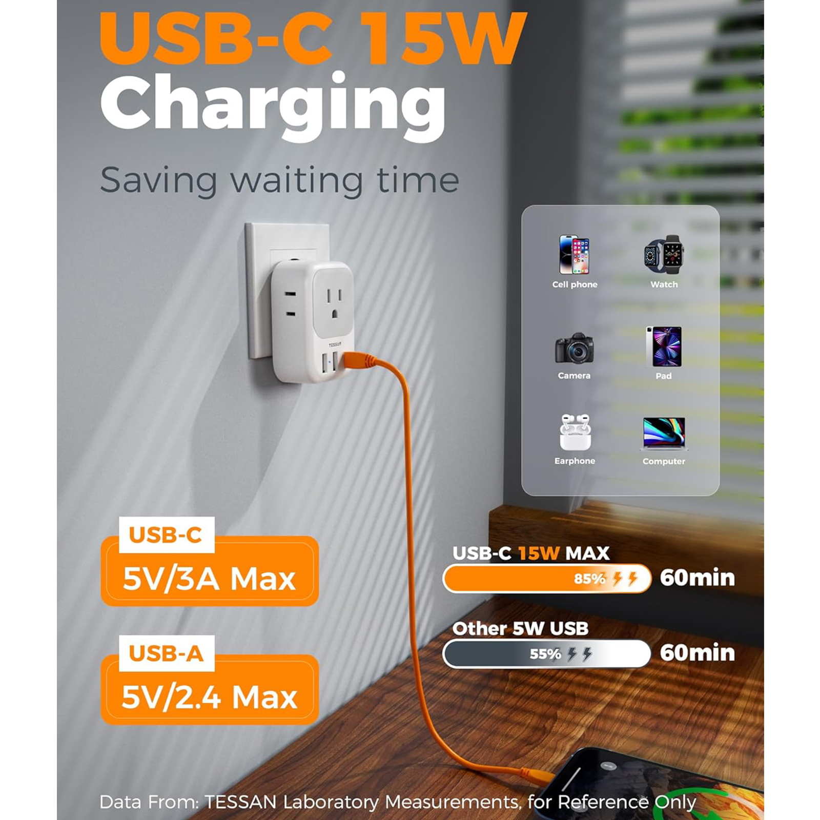 TESSAN European Travel Plug Adapter USB C 3 Pack, US to Europe Plug Adaptor with 4 AC Outlets 3 USB Charging Ports, Type C Power Adapter for USA to EU Euro Spain France Iceland Italy Germany Greece