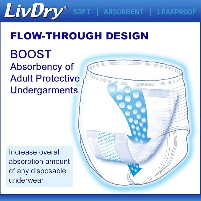 LivDry Incontinence Booster Pads, Use with Adult Diapers for Women and Men, Extra Comfort Softness, Disposable Pad (80 Count, Regular Length)