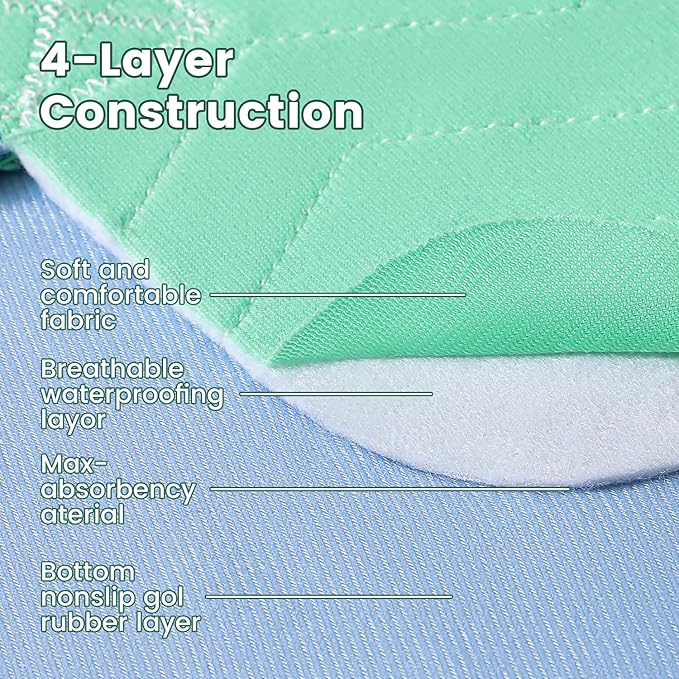 ESWIN Positioning Bed Pad with Handles – Quick-Drying, 6-Handle Incontinence Bed Pads – Washable, Waterproof, Reusable Pads for Elderly, Bedridden, Transferring, & Mattress Protection