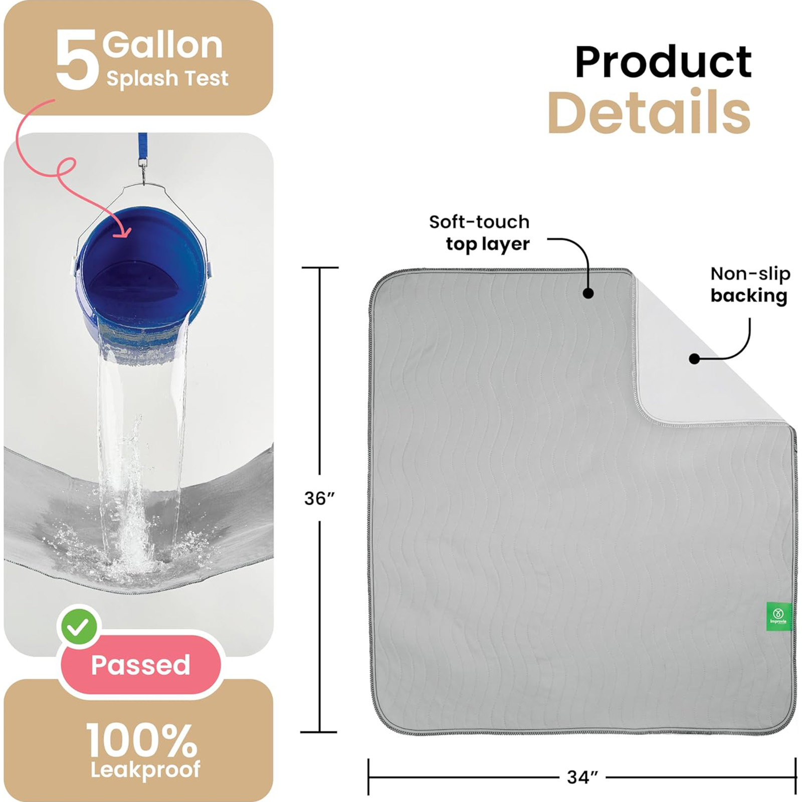 IMPROVIA® Washable Underpads 34"x36", Heavy Absorbency, 4-Pack (Gray & White)