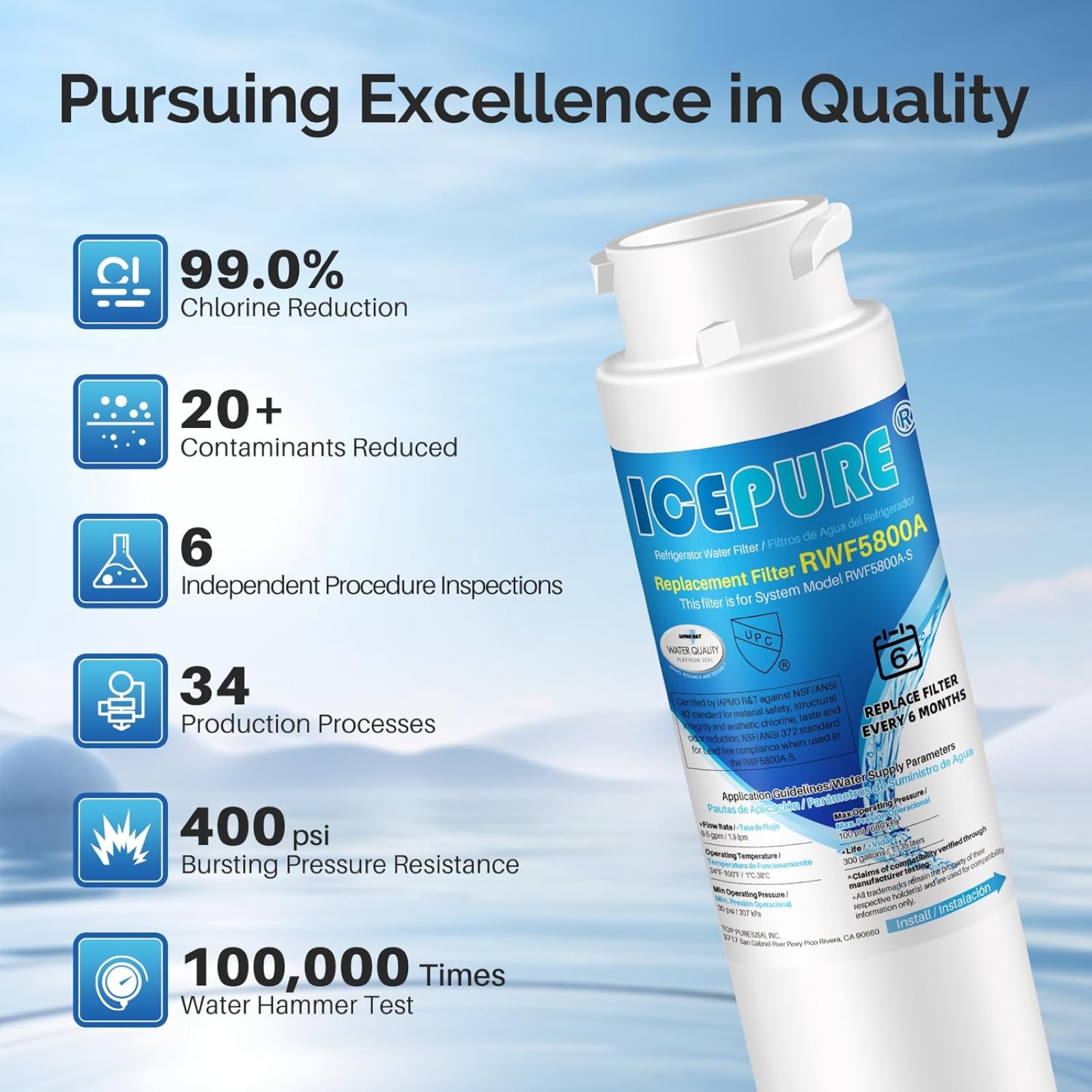 ICEPURE RWF5800A Refrigerator Water Filter Compatible with Frigidaire EPTWFU01, EWF02, Pure Source Ultra II, 3PACK