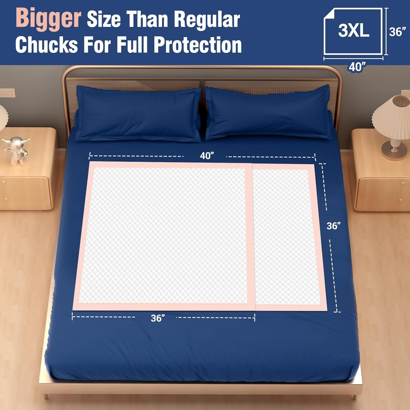 MKISS 40"x36" Extra Large Bed Pads (30 Ct), Disposable Heavy Duty Incontinence