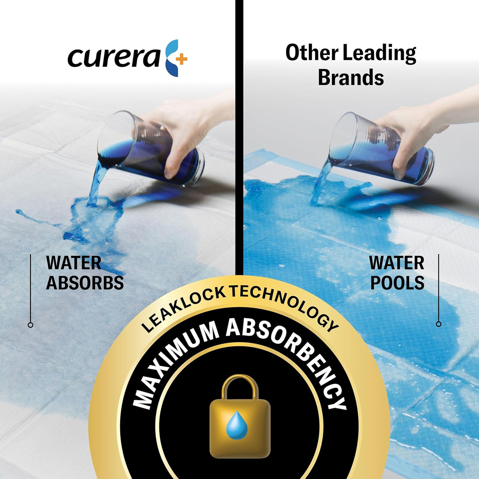 Curera Chucks MAX 20Count 36x36 Disposable Pads - Heavy Duty Absorbency XXX-Large