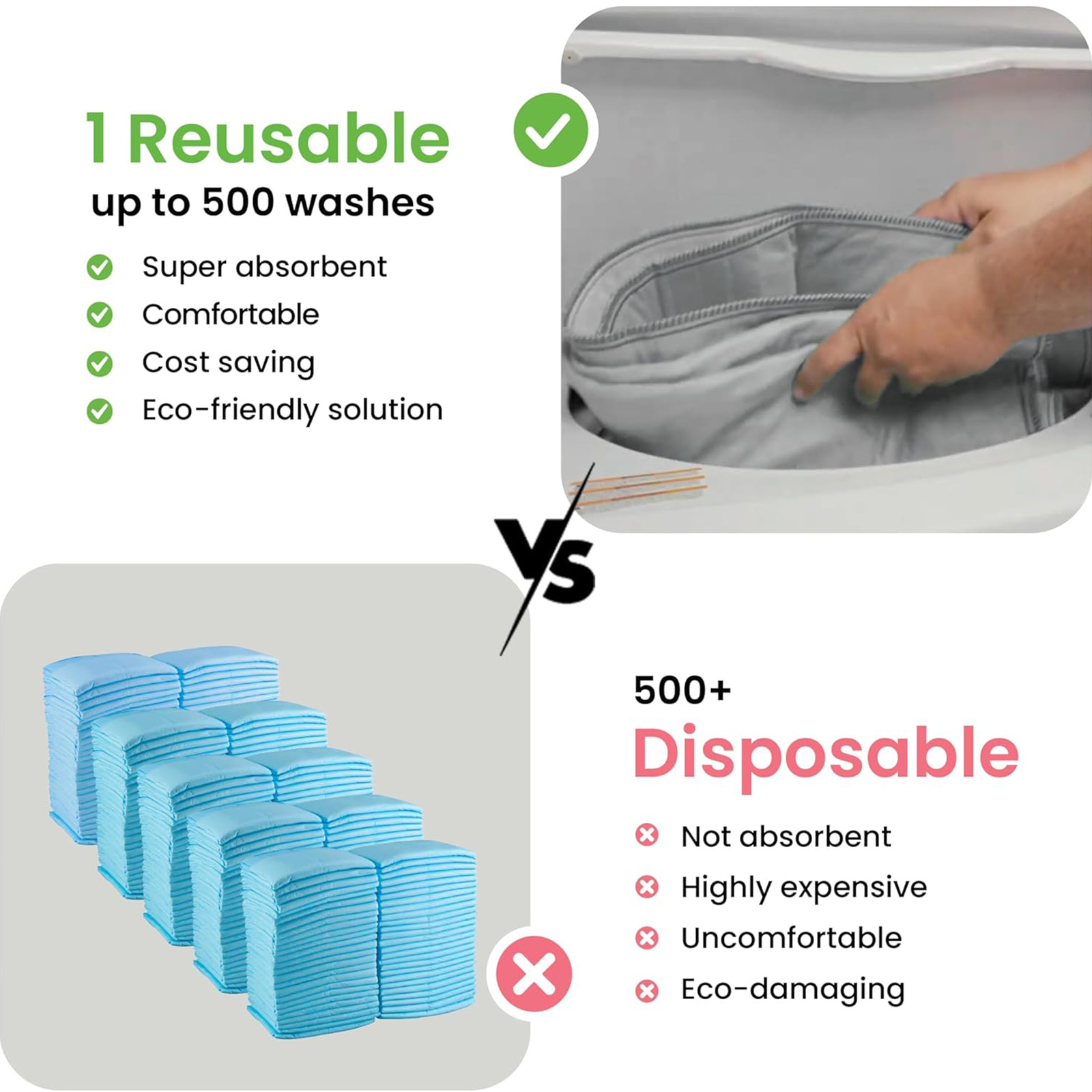 IMPROVIA® Washable Underpads 34"x36", Heavy Absorbency, 4-Pack (Gray & White)