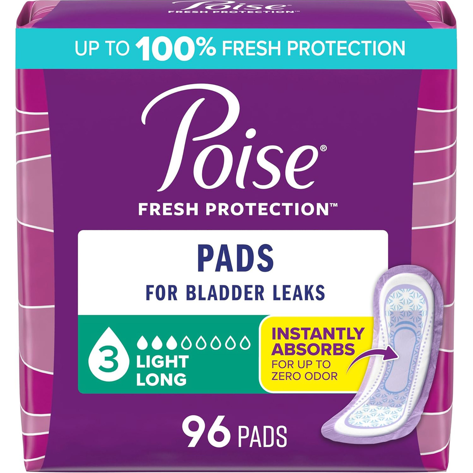 Poise Incontinence Pads & Postpartum Incontinence Pads, Long Length, 96 Count 