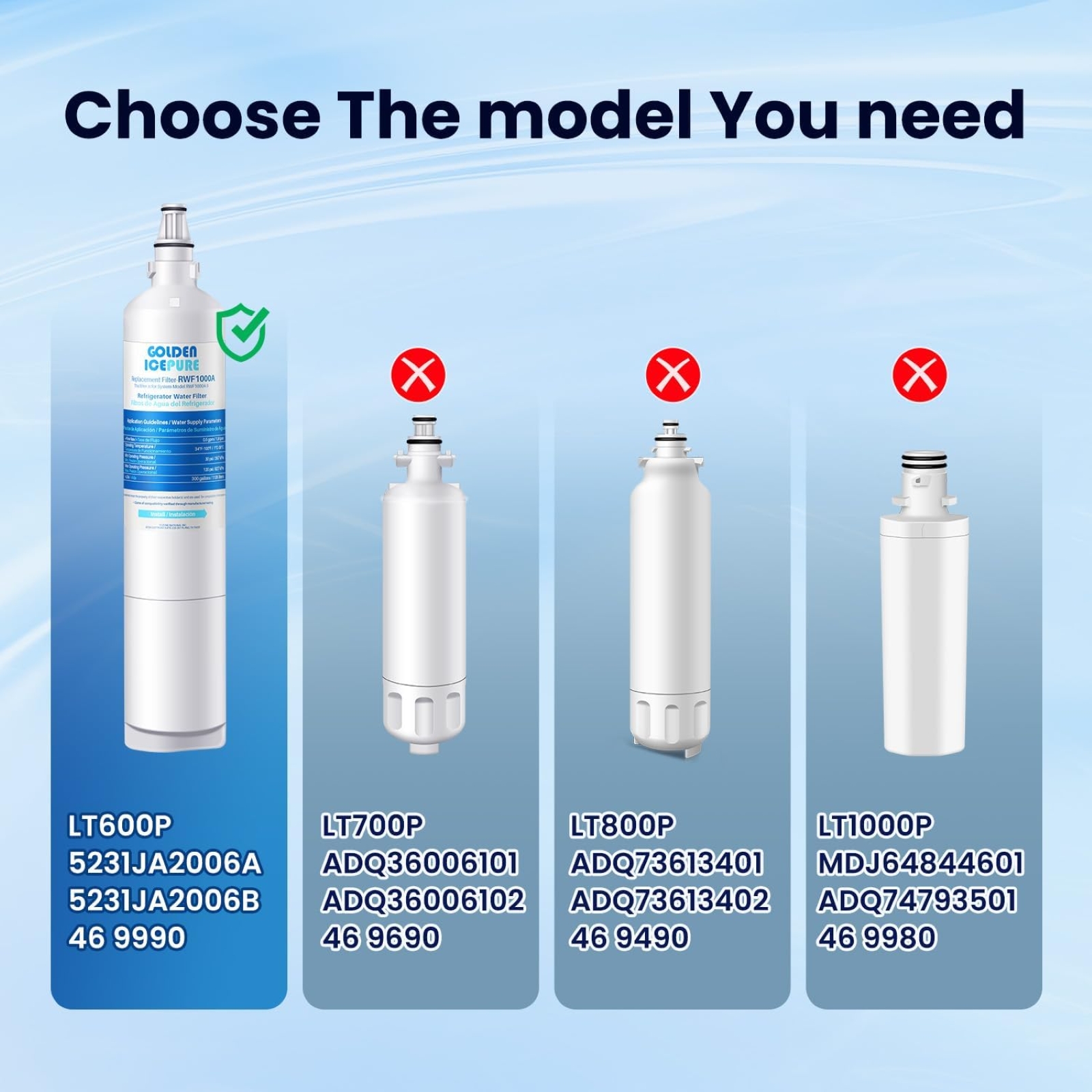 GOLDEN ICEPURE 5231JA2005A Replacement for LG LT600P, 469990, RFC1000A, WF300, FML-2 Refrigerator Water Filter 5231JA2006B, LFX25961SB, LSC27931ST, LFX25971ST, LRSC26925TT, LSC27990TT (3 PACK)