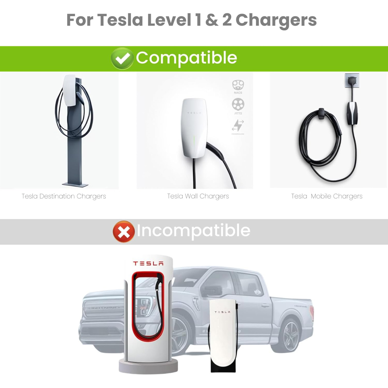 LEPPEIN Tesla to J1772 Adapter, Max 80Amp 250V NACS to J1772 Adapter