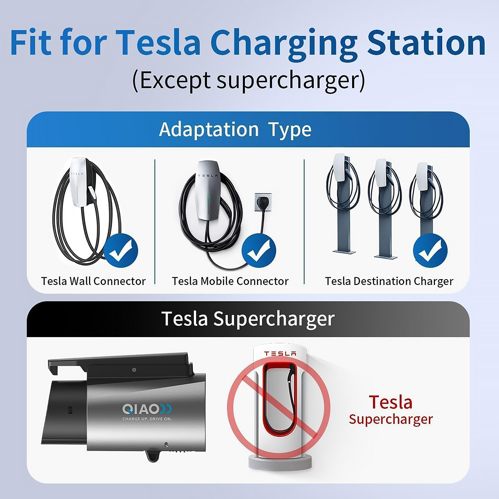 QIAO Fit for Tesla to J1772 Charger Adapter, Up to 80A 250V - NACS to J1772 EV