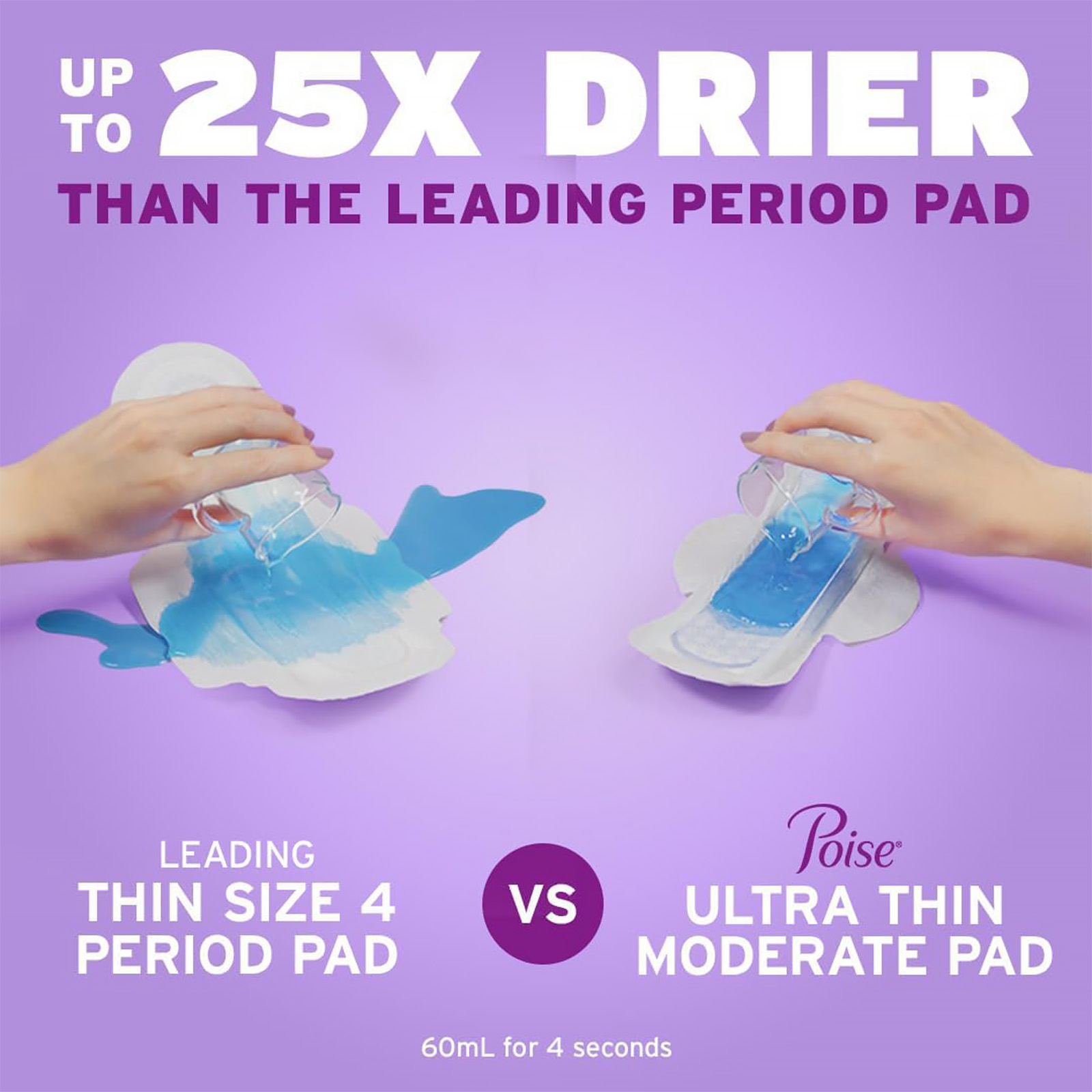 Poise Ultra Thin Incontinence Pads for Women, 3 Drop Light Absorbency, 132 Count