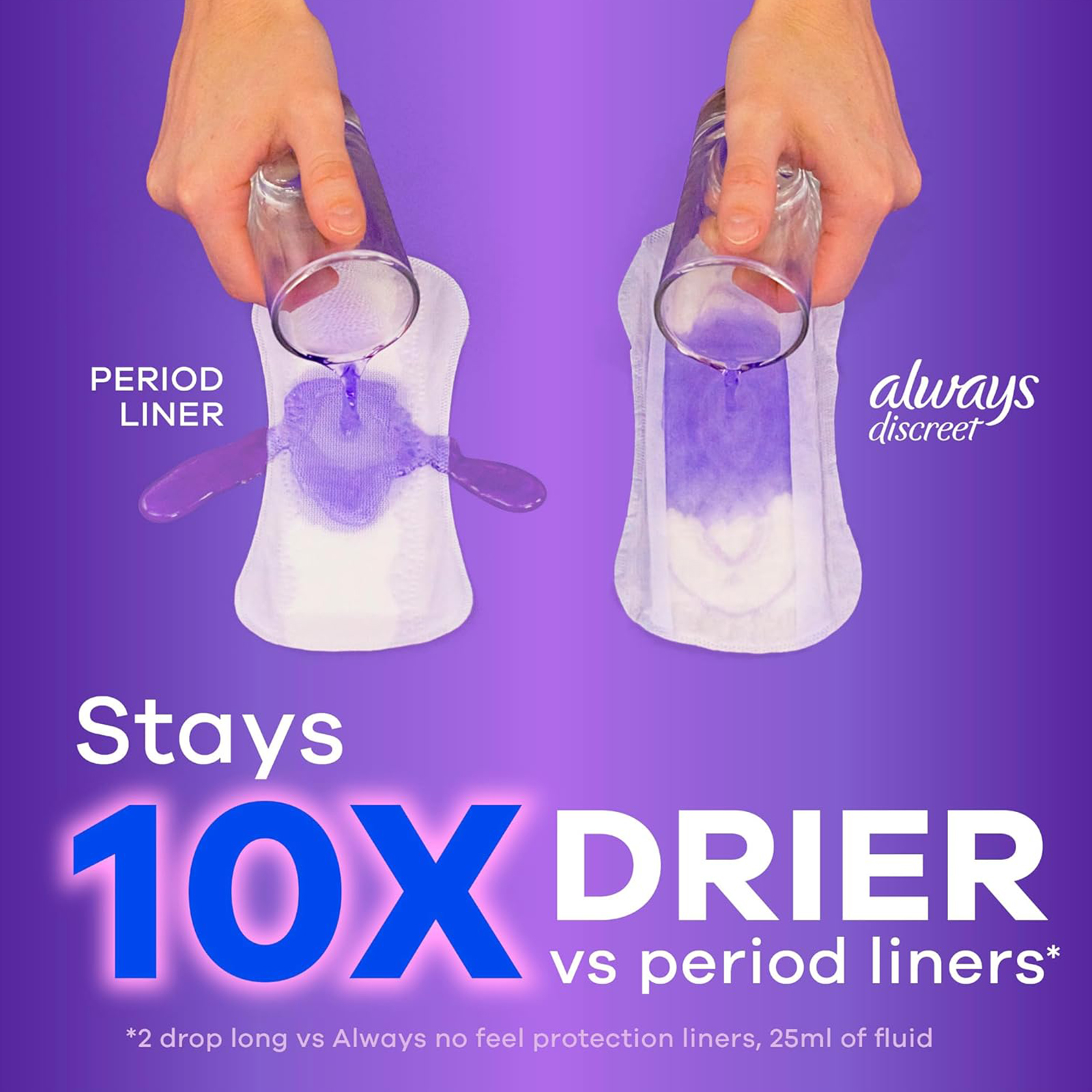 Always Discreet Adult Incontinence & Postpartum Liners for Women, Size 2, Very Light Absorbency, Regular Length, 120 Count (Packaging May Vary)