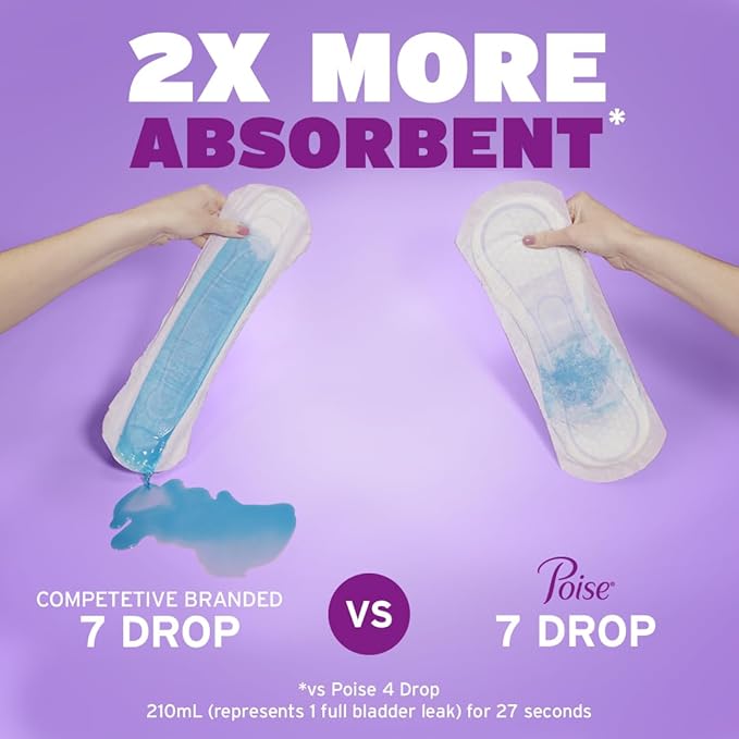 Poise Incontinence Pads & Postpartum Incontinence Pads, 7 Drop Ultra Absorbency, Long Length, 39 Count, Packaging May Vary