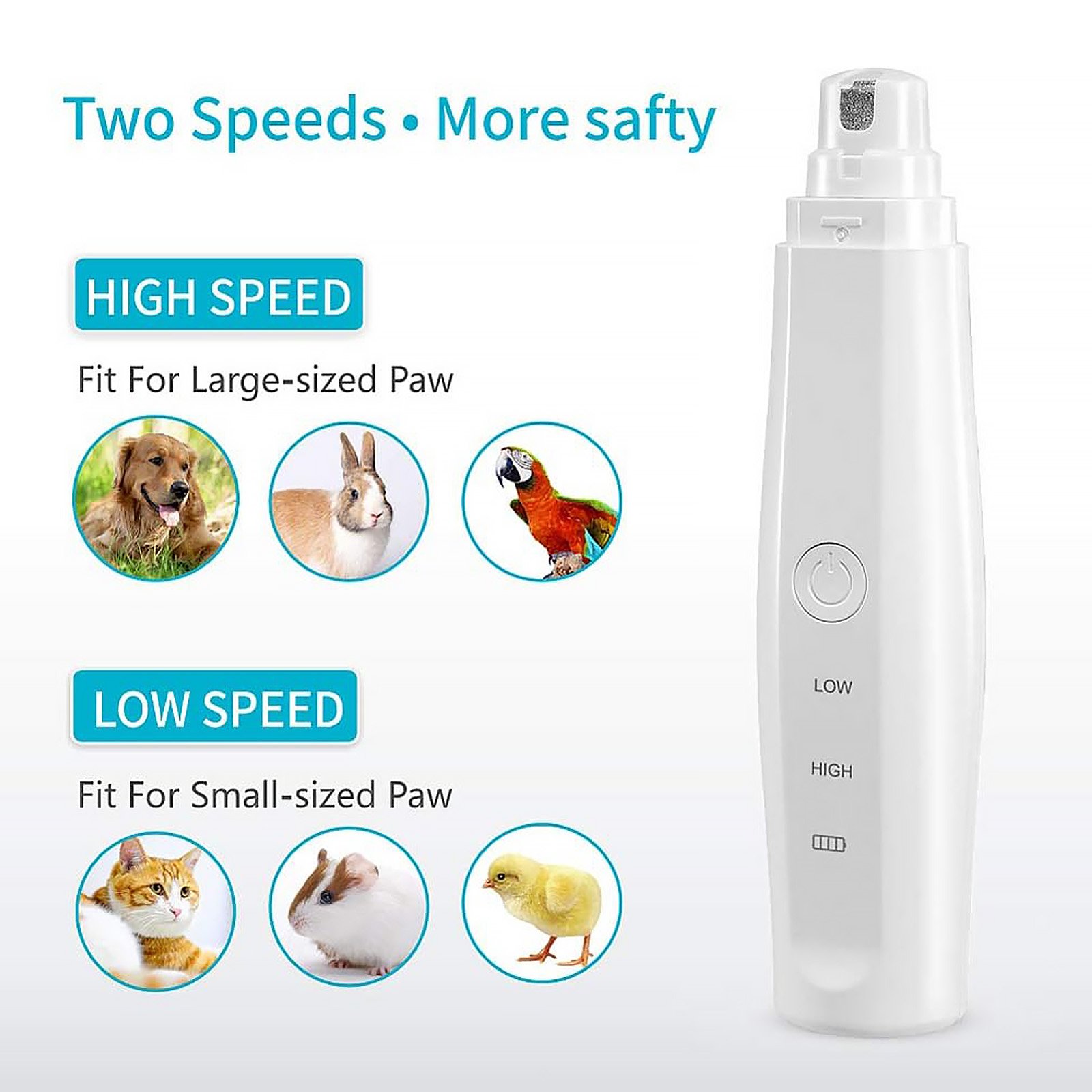Dog Nail Grinder Upgraded Professional 2-Speed Rechargeable Electric Pet Nail Trimmer Painless Paws Grooming & Smoothing for Small Medium Large Dogs & Cats Nail Trim (White)