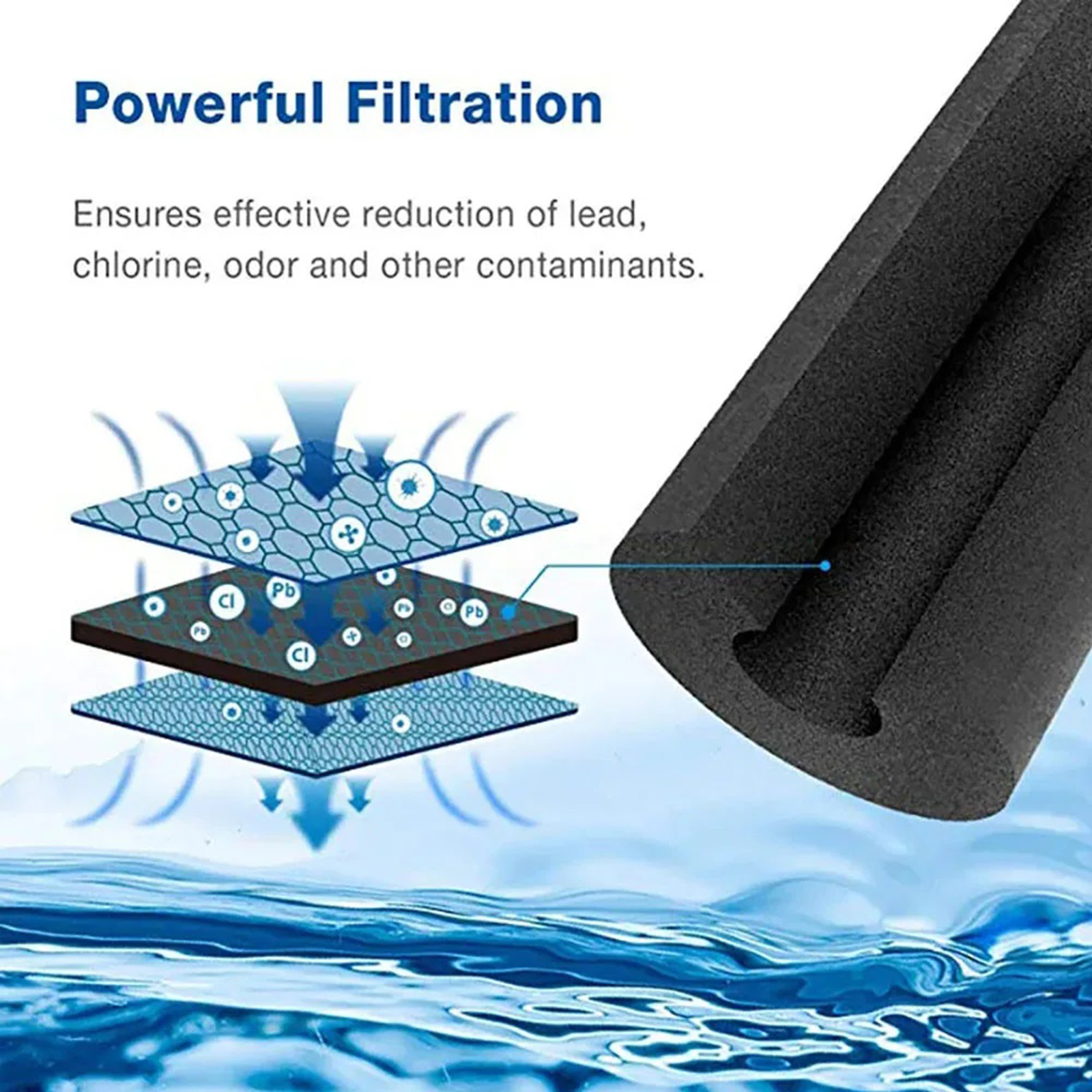 Pur W10295370A water filter replacement for EDR1RXD1, Filter 1, KAD1RXD1, Compatible with Kenmore 46-9930, 46-9081 Pack of 1