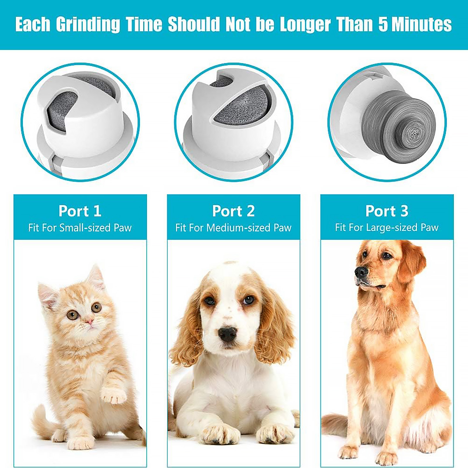 Dog Nail Grinder Upgraded Professional 2-Speed Rechargeable Electric Pet Nail Trimmer Painless Paws Grooming & Smoothing for Small Medium Large Dogs & Cats Nail Trim (White)