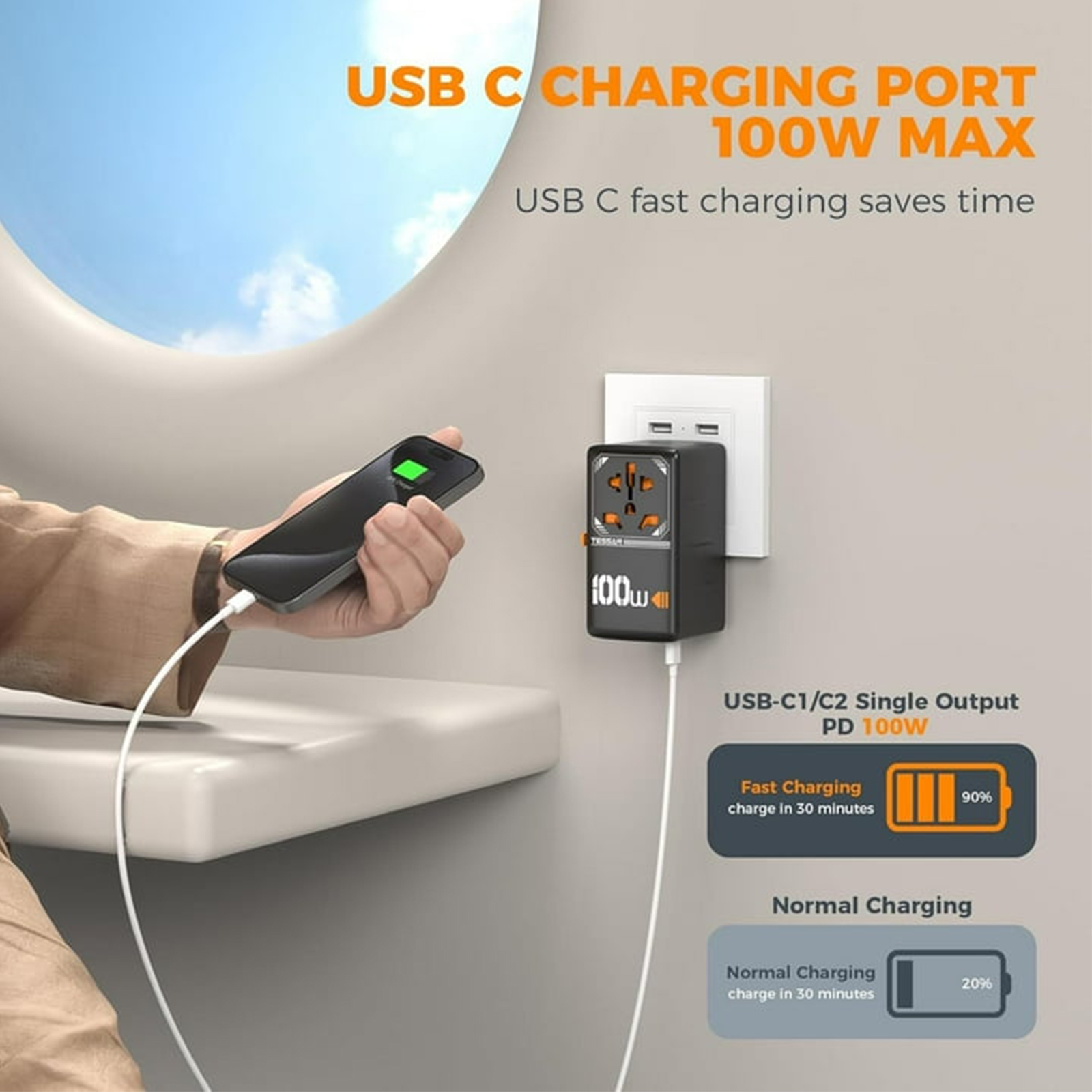 Tessan Universal Travel Adapter GaN 100W Worldwide Power Outlet Type C/G/A/I