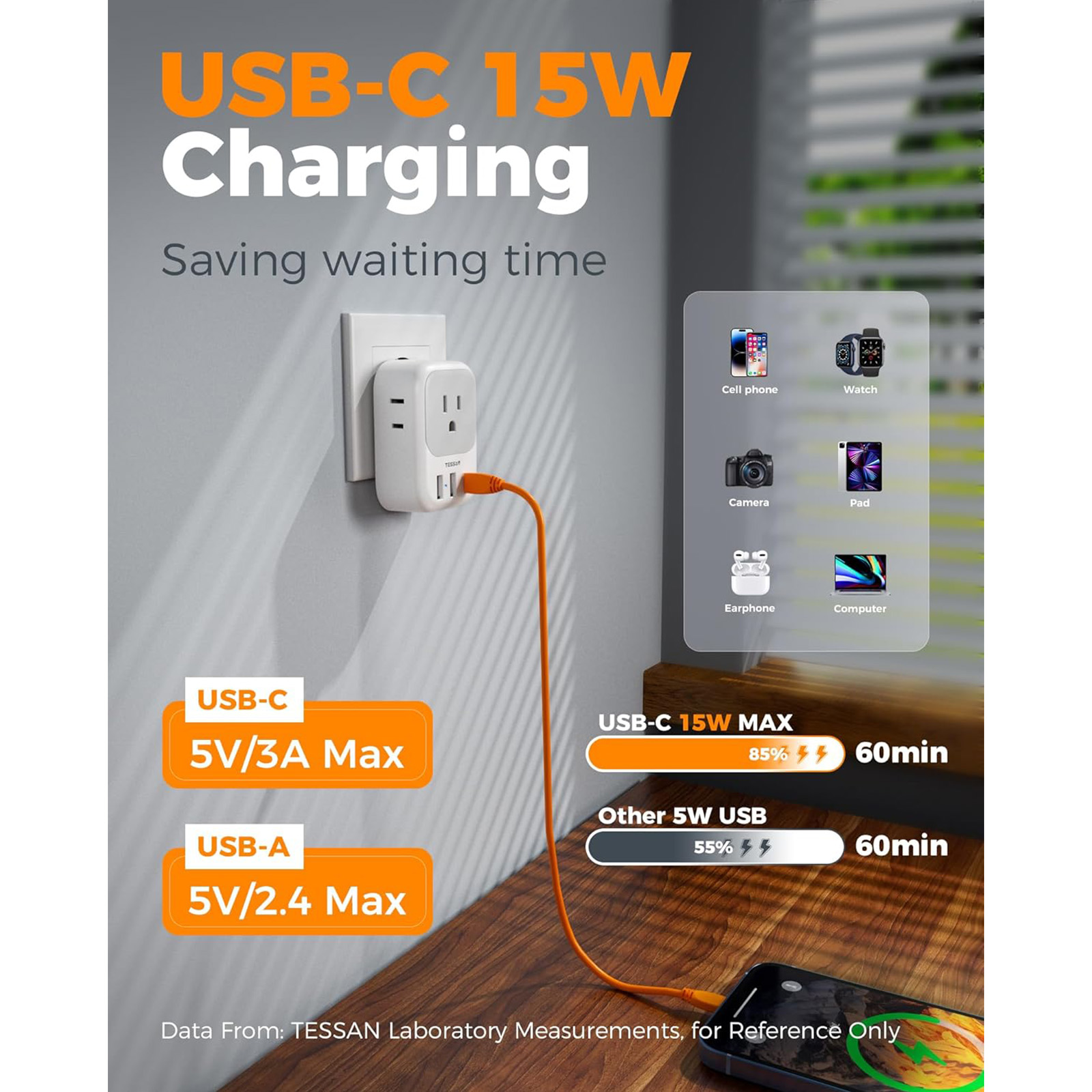 2 Pack European Plug Adapter USB C, TESSAN US to Europe Adapter 4 Outlets 3 USB