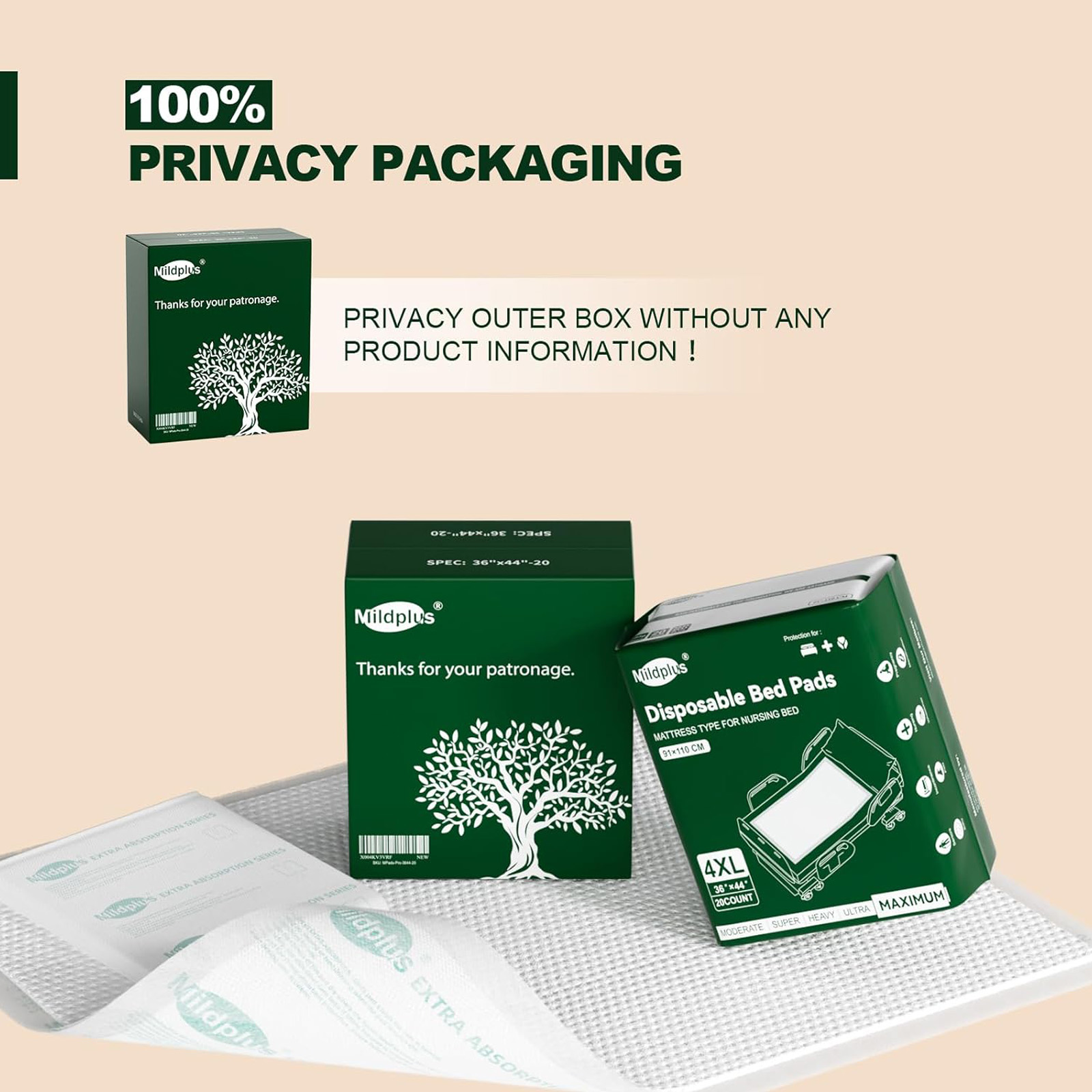 MILDPLUS Heavy Duty Underpads: 36"X44", Cloth Backing, 20Ct, Incontinence Pads