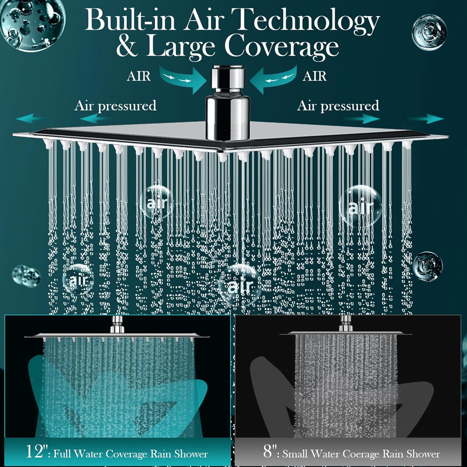 12'' Rain Shower Head Combo, High Pressure Rainfall Shower Head with 16'' Flexible Adjustment of Height/Angle Upgraded Extension Arm and 5 Setting Spray Handheld Shower Head, Anti-leak (Chrome)
