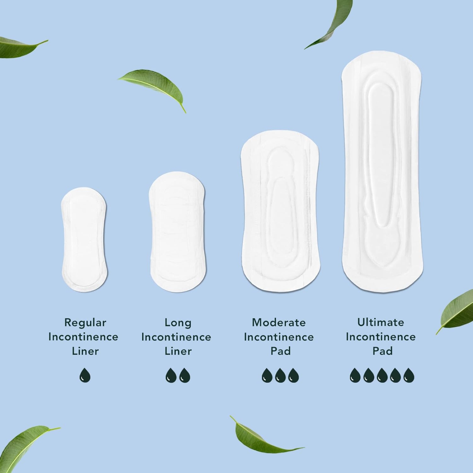 Rael Incontinence Pads for Women, Organic Cotton Cover - Postpartum Essential, Heavy Absorbency, Bladder Leak Control, 4 Layer Core with Leak Guard Technology, Long Length (Ultimate, 20 Count)