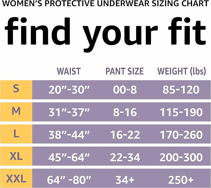 Amazon Basics Incontinence Underwear for Women, Protective, Disposable, Postpartum, Maximum Absorbency, Large, Lavender, 18 Count
