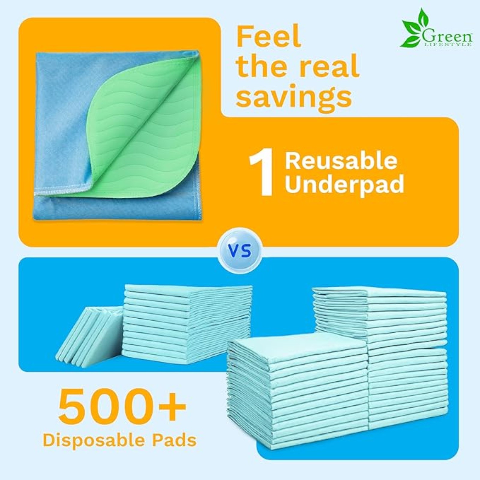 GREEN LIFESTYLE® Washable Underpads - Heavy Absorbency Reusable Bedwetting Incontinence Pads for Kids, Adults, Elderly, and Pets - Toddler Mattress Pads for Bed, Sofa, Floor (Pack of 4 - 34x36)