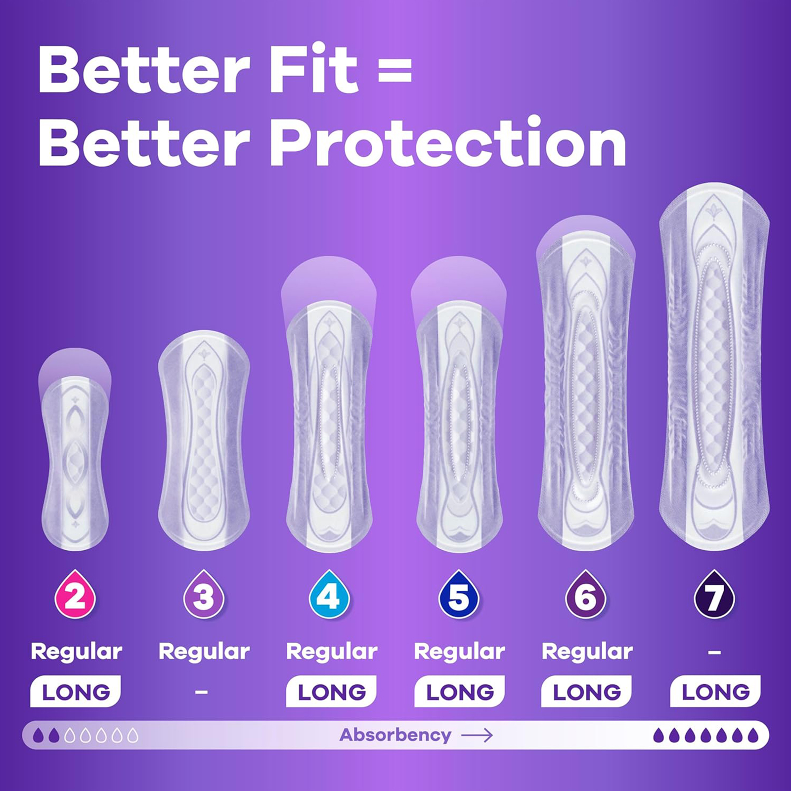 Always Discreet Adult Incontinence Pads for Women, Extra Heavy Absorbency, Regular Length, Postpartum Pads, Up to 100% Bladder Leak Protection, 33 Count x 2 Packs (66 Count Total) (Packaging May Vary)
