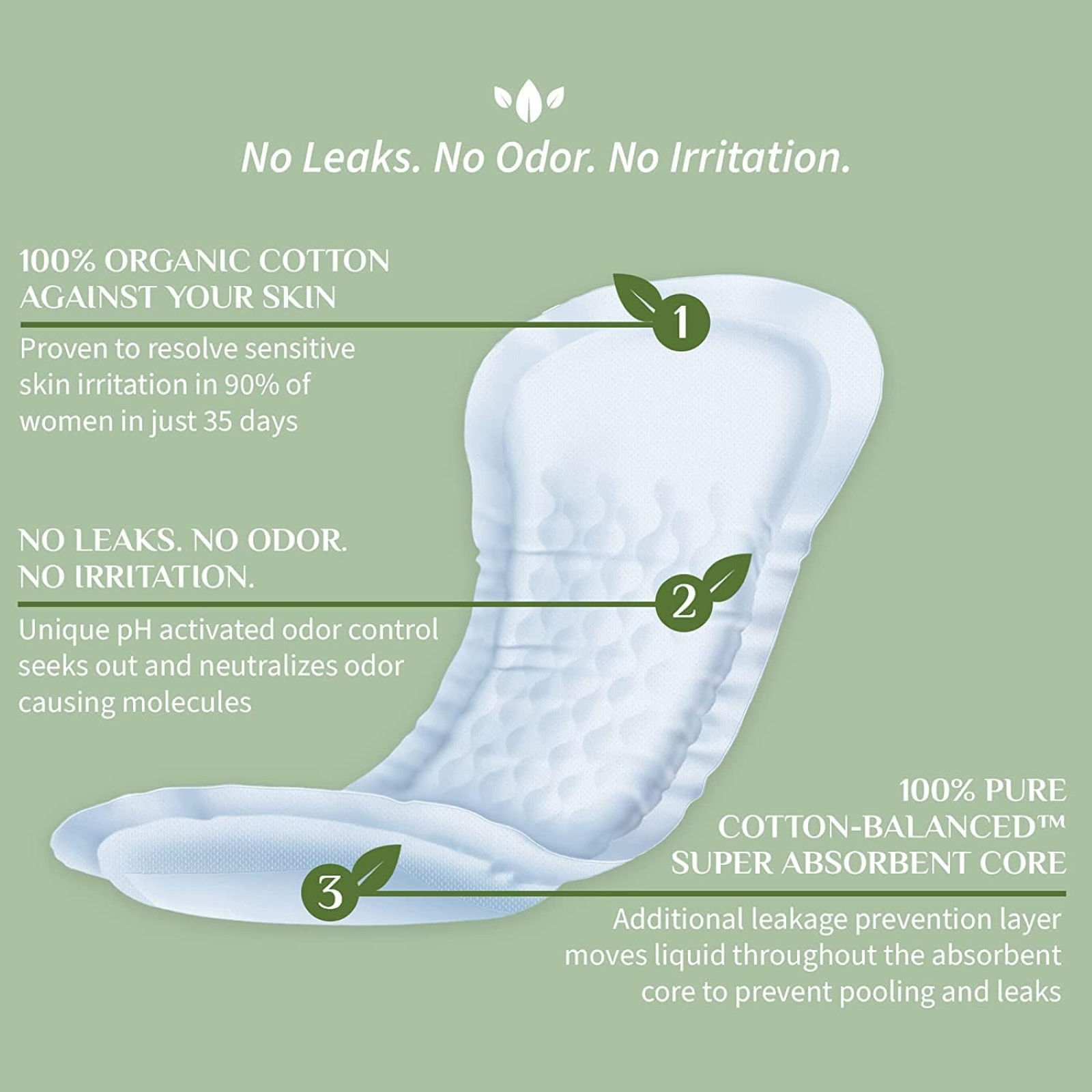 Organyc - 100% Organic Cotton Inside and Out Incontinence Pads for Bladder Leaks - Certified Odor Control, FSA/HSA Eligible, Moderate Flow, Regular Absorbency, 20 Count