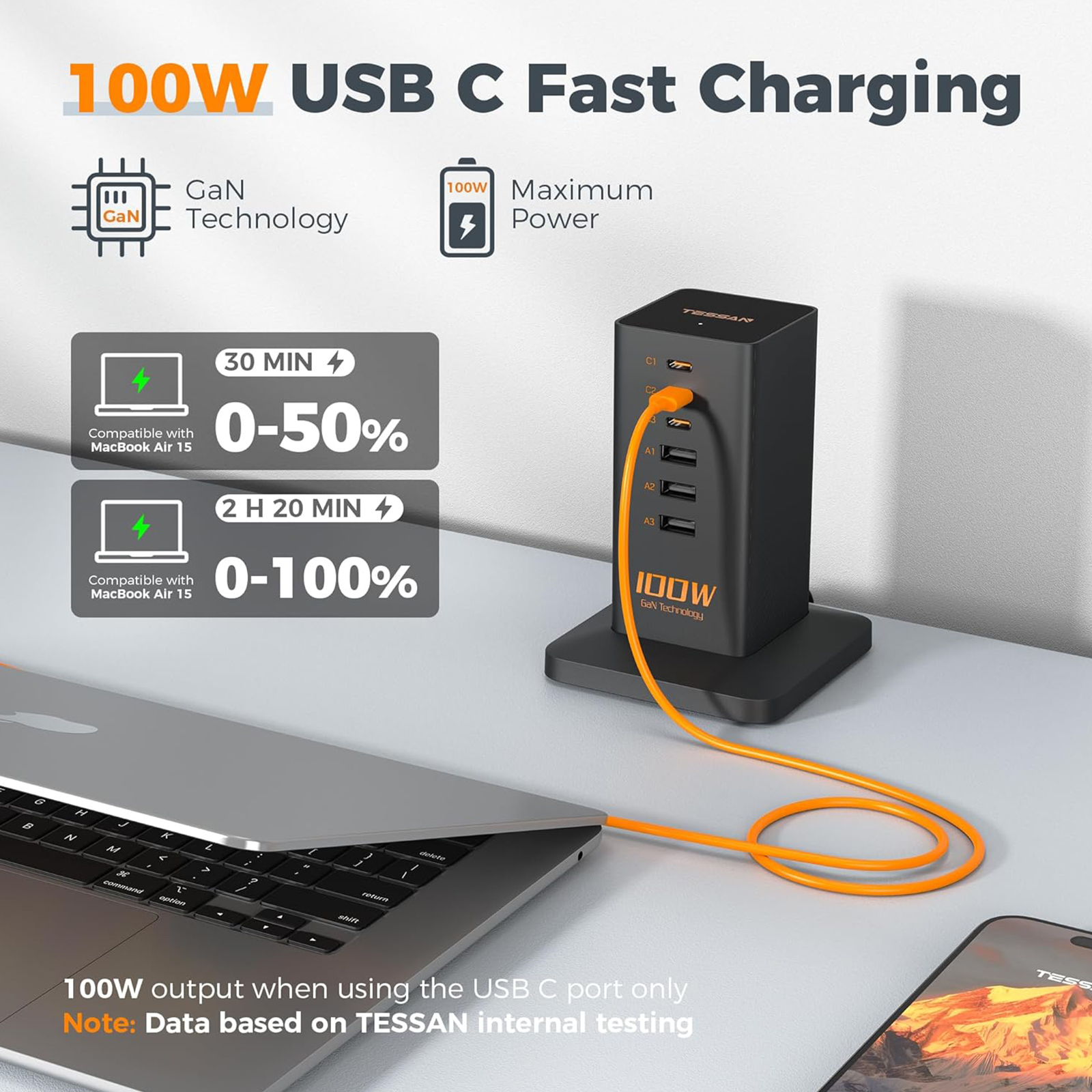 USB C Charger Blcok PD 100W, TESSAN 6-in-1 Charging Station for Multiple Devices, Desktop Tower Charger with 6 USB Ports for iPhone 16/15, MacBook, Tablet, Office Home Dorm Room Accessories
