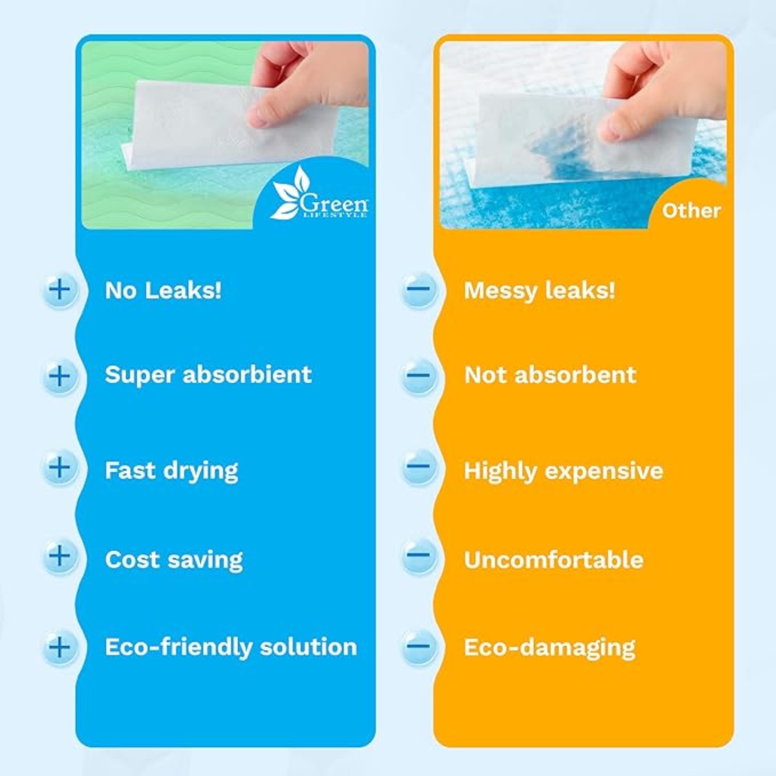 GREEN LIFESTYLE® Washable Underpads - Heavy Absorbency Reusable Bedwetting Incontinence Pads for Kids, Adults, Elderly, and Pets - Toddler Mattress Pads for Bed, Sofa, Floor (Pack of 4 - 34x36)