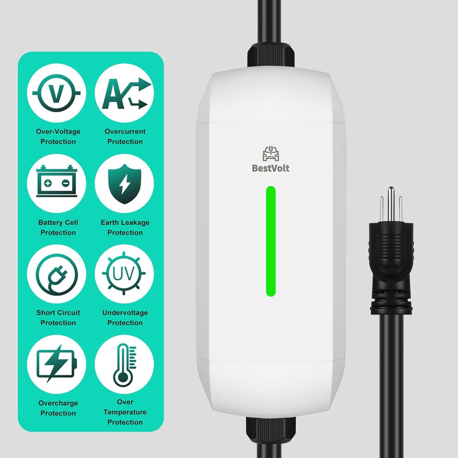 BestVolt ETL Certified Electric Vehicle Charger for Tesla:Level 1 Charger-120V 16A,5-15P Affordable & Convenient 25 ft Extension Cord, Fast, Safe, and Portable Charging Solution, White