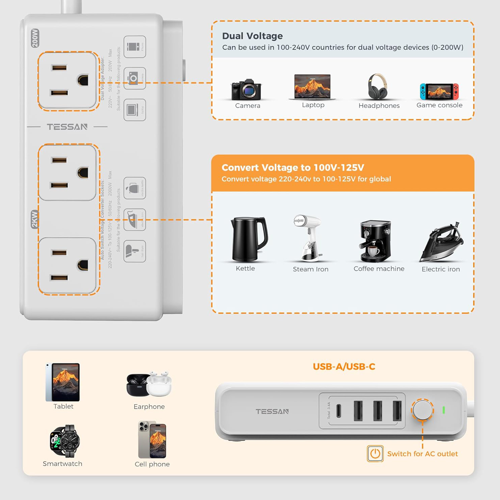 220V to 110V Voltage Converter, TESSAN Universal Travel Adapter with 4 USB Charger (1 USB C), 3 AC Sockets and EU/UK/AU/IT Plug Power Adaptor, Step Down Transformer Outlet Converters for International
