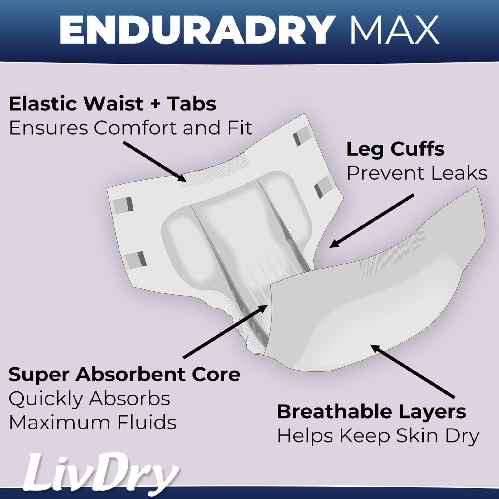 LivDry EnduraDry Max Adult Tabs Diapers - 12-Hour Absorb Leak (Large,16-Pack)