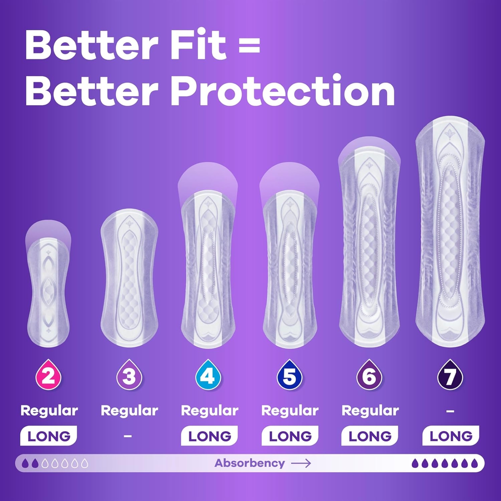 Always Discreet Adult Incontinence Pads for Women, Extra Heavy Absorbency, Long Length, Postpartum Pads, 45 Count (Packaging May Vary)