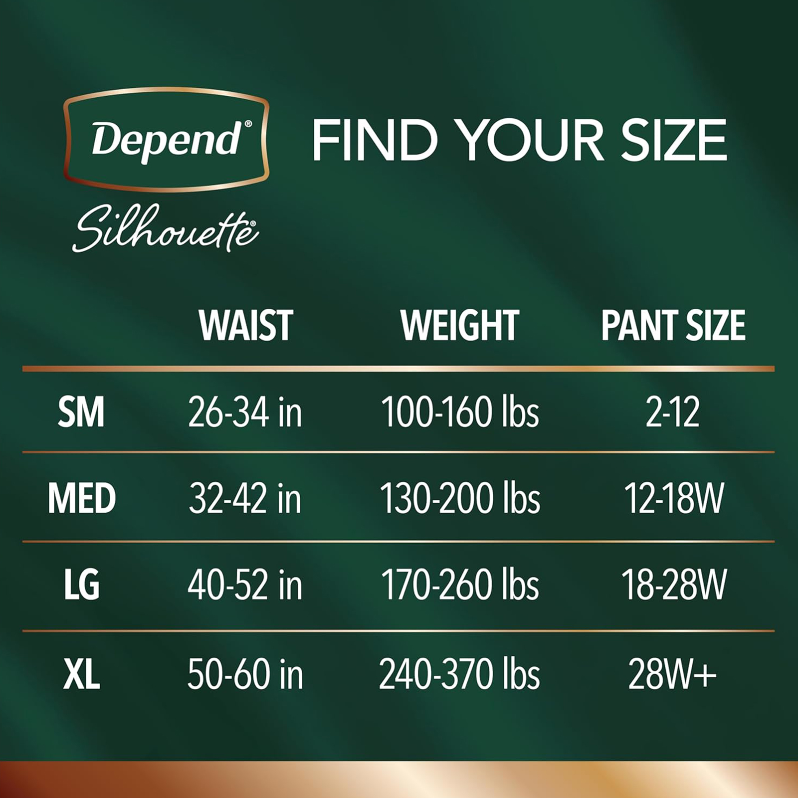 Depend Silhouette Adult Incontinence & Postpartum Bladder Leak Underwear for Women, Maximum Absorbency, Medium, Pink, 56 Count (2 Packs of 28), Packaging May Vary