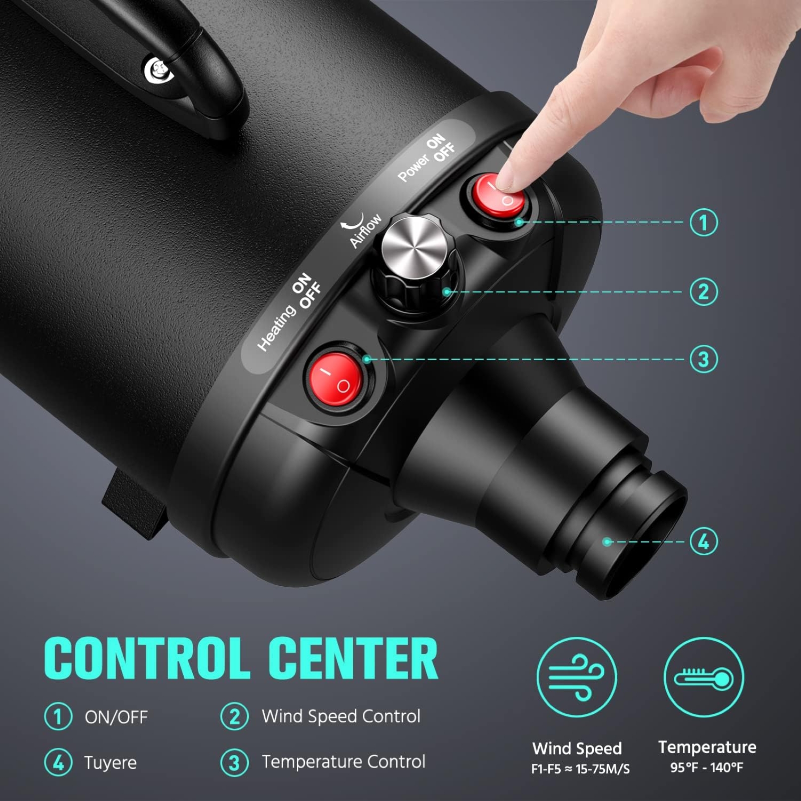 Pet Dryer, 5.2HP/3800W Pet Grooming with Adjustable Speed and Temperature Control Dog Blow Dryer, Pet Hair Dryer with 3 Nozzle