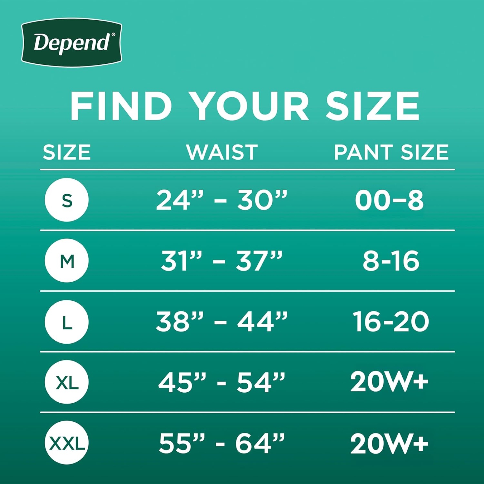 Depend Fresh Protection Adult Incontinence & Postpartum Bladder Leak Underwear for Women, Disposable, Maximum, Medium, Blush, 18 Count, Packaging May Vary
