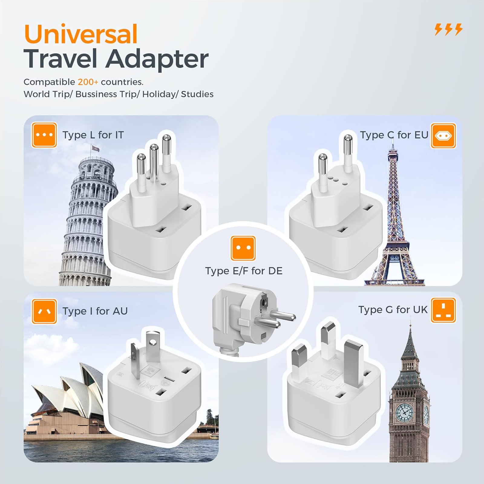 220V to 110V Voltage Converter, TESSAN Universal Travel Adapter with 4 USB Charger (1 USB C), 3 AC Sockets and EU/UK/AU/IT Plug Power Adaptor, Step Down Transformer Outlet Converters for International