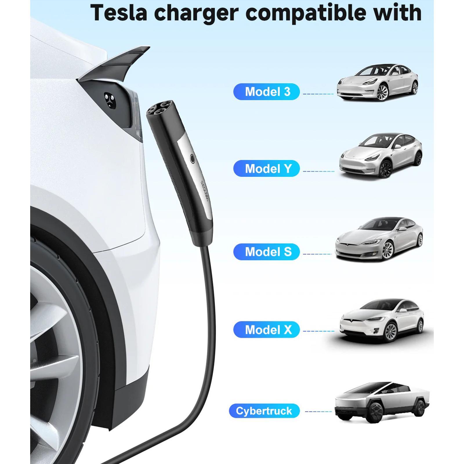 Seguma Level 1/2 Portable EV Charger For Tesla 16Amp NACS Car Charger