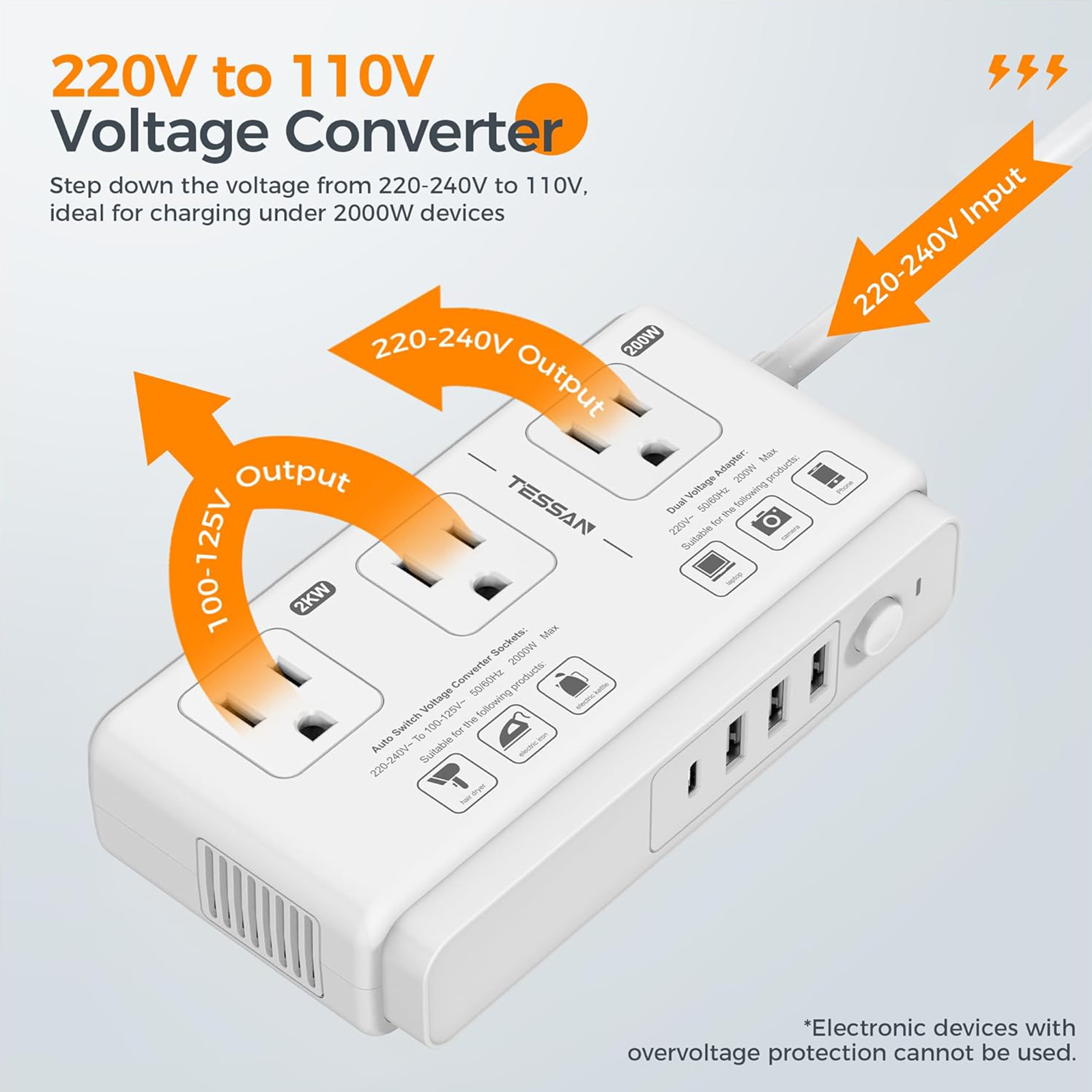 220V to 110V Voltage Converter, TESSAN Universal Travel Adapter with 4 USB Charger (1 USB C), 3 AC Sockets and EU/UK/AU/IT Plug Power Adaptor, Step Down Transformer Outlet Converters for International