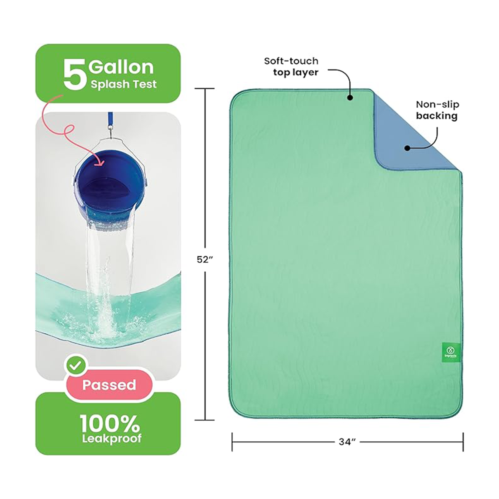 IMPROVIA® Washable Underpads, 34" x 52" (Pack of 2) - Heavy Absorbency Reusable Incontinence Pads for Kids, Adults, Elderly, and Pets - Waterproof Protective Pad for Bed, Couch, Sofa, Furniture, Floor