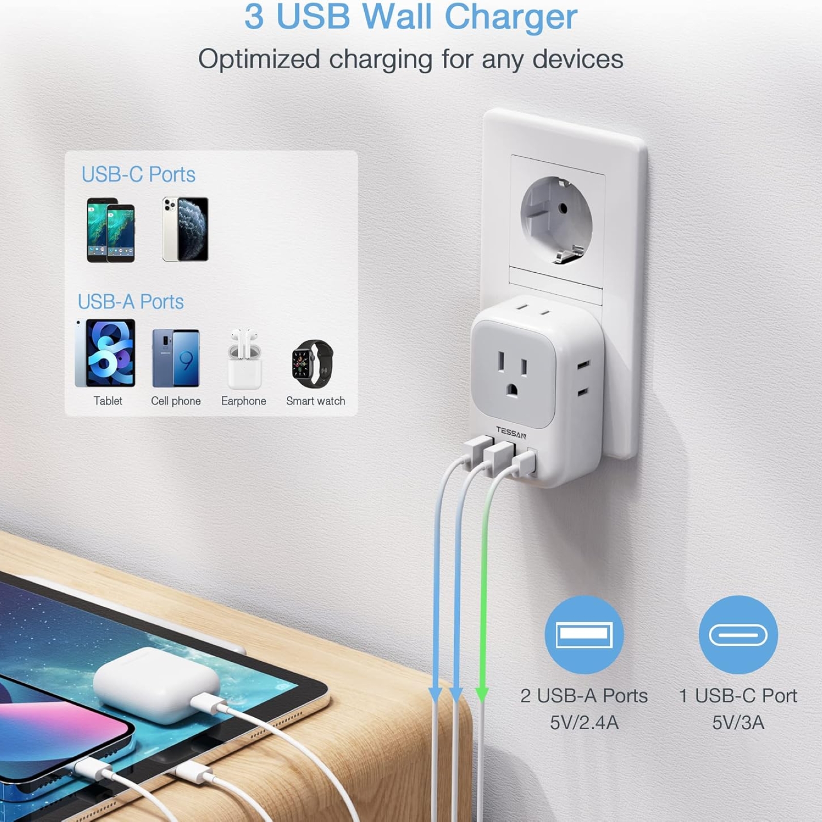 TESSAN Type E F Plug Adapter, Germany France Power Adapter with 3 USB Ports(1 USB C), 4 AC Outlets Travel Adaptor for US to Europe EU Spain Iceland Korea Greece Russia German French